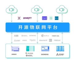 物联网平台选型葵花宝典：盘点开源、SaaS及通用型平台的优劣对比_物联网_AIRIOT_InfoQ写作社区
